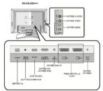 مانیتور TV الجی 27 اینچ مدل RZ-27LZ55HW - Image 3